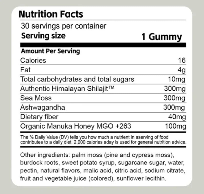 Shilajit 3-in-1 Men’s Wellness Gummies